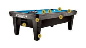 Pool Tables